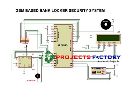 bank locker security system using gsm and rfid pdf|Bank Locker Security System Based On GSM and RFID.